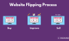 Website Flipping: Turning Digital Real Estate into Profit- up to $1M